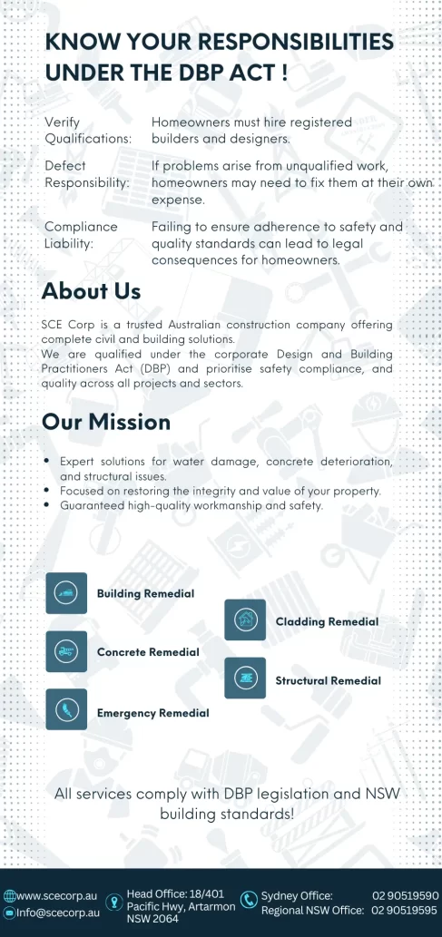 DBP Act NSW, building compliance, design and building practitioners Contractors Sydney Certificated Contractors